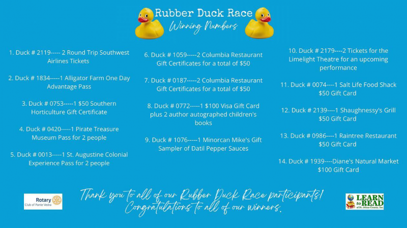 2023 Rubber Duck Race